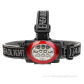 LED Head Lamp Portable Outdoor Camping